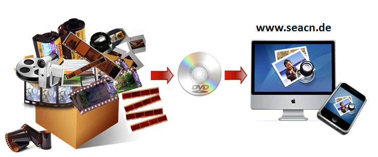 Scanservice Ihr Filmmaterial digitalisieren und auf DVD speichern