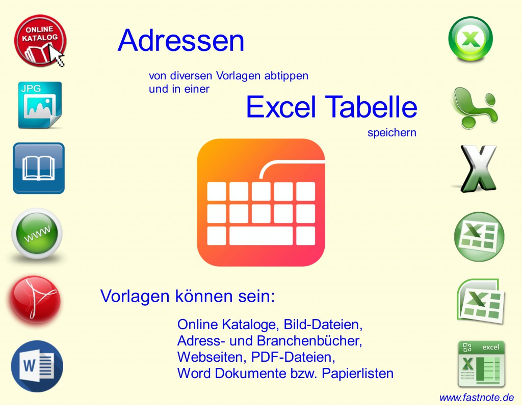 Von diversen Vorlagen Adressen abtippen und in Excel speichern